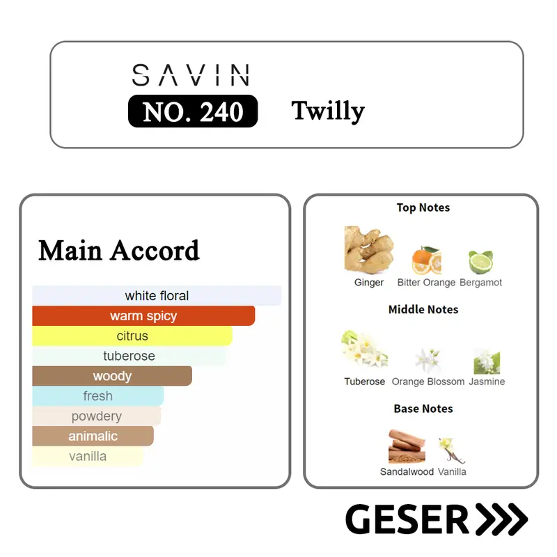 SAVIN PARFUM No. 240 Twilly 1