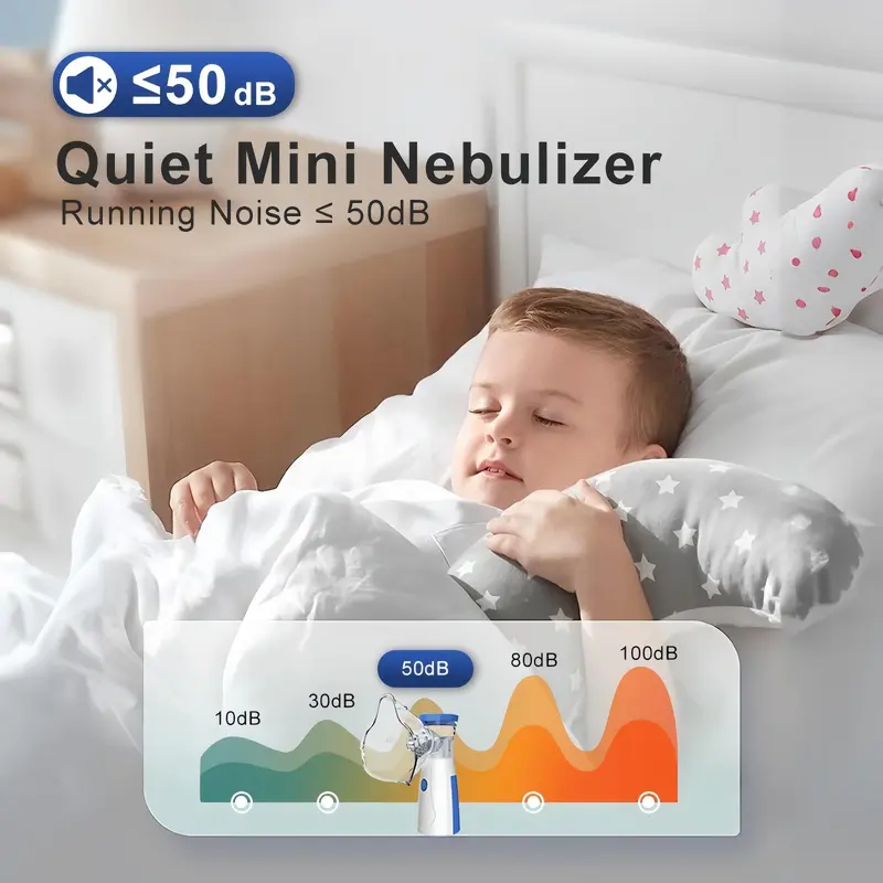 Portable Mesh Nebulizer, 1 Piece Electric Atomizer with Accessories, Compact Design for Home and Outdoor Use, Suitable for Adults and Kids 4