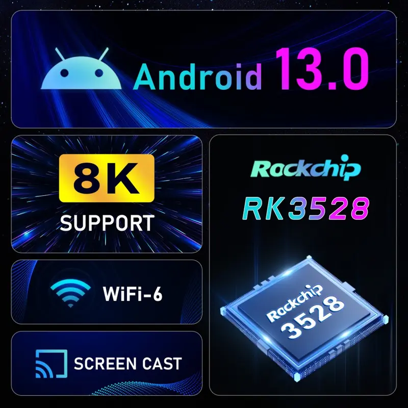 Android Tv Box H96 Max RK3528 Android 13.0 2GB/16GB Wifi6 Bluetooh 5.0 Wireless 2