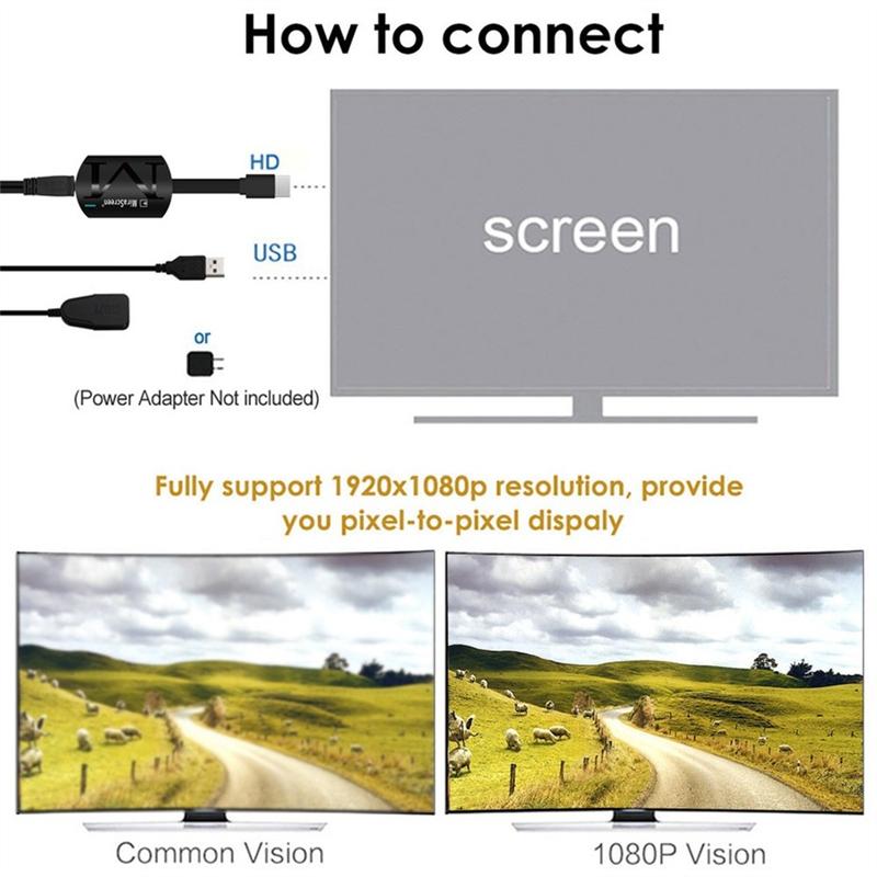Salange G4 TV Stick Wifi Display Receiver DLNA Miracast Airplay Mirror Screen HDMI-compatible Android IOS Mirascreen Dongle 8