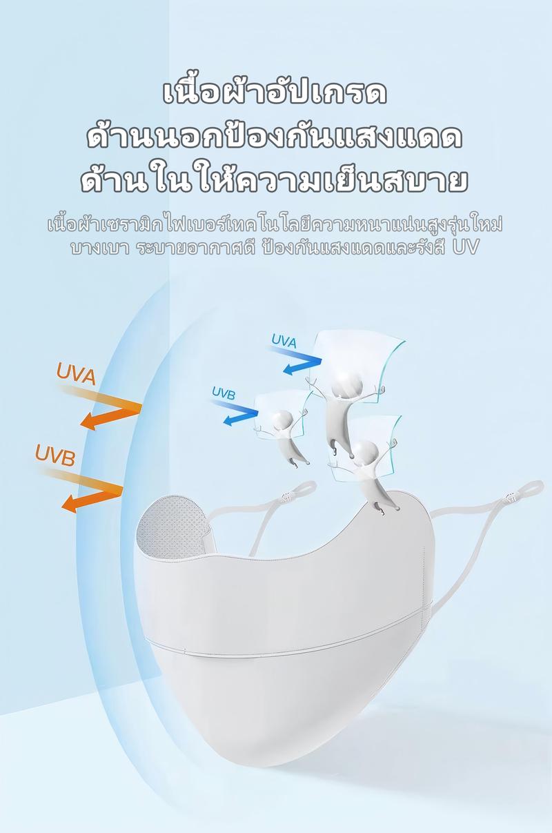Product Introduction of มาส์กหน้า 10 แพ็ค ป้องกันแสงแดด หาง จิ้งจอก เสียบ หัว เหล็ก 2