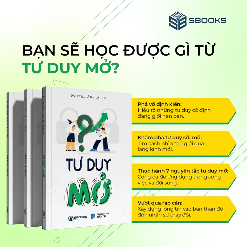 Sách - Tư Duy Mở (Nguyễn Anh Dũng) - SBOOKS 3