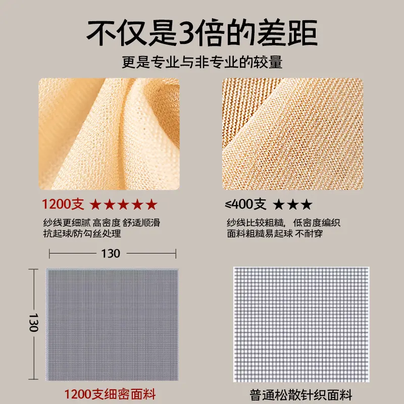 Tất Lụa Chân, Dành Cho Nữ, Chống Nếp Gấp, Mỏng Mùa Hè, Vô Hình, Cảm Giác Tự Nhiên, Chống Nắng, Vẻ Đẹp Da, Màu Da Thịt Tuyệt Vời, Quần Tất, Màu Da Thịt 3