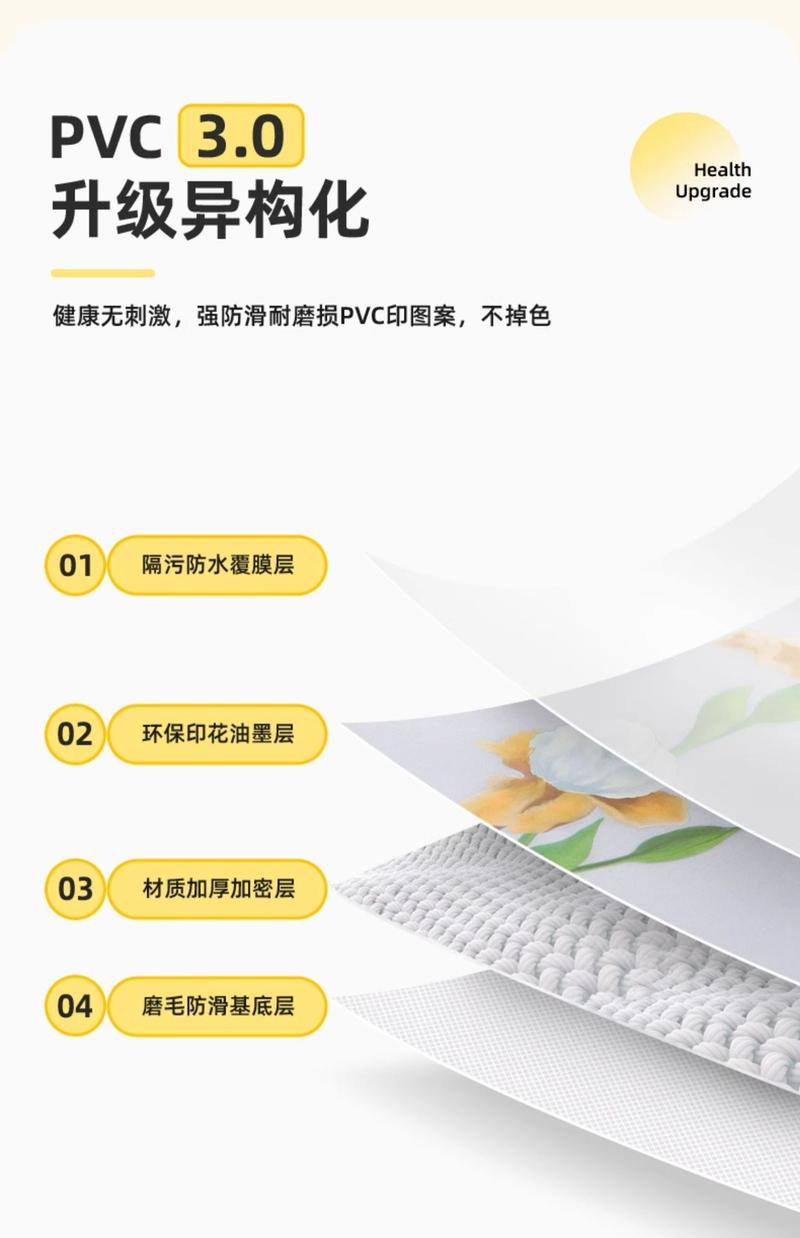 Product Introduction of Khăn trải bàn không cần giặt, không thấm nước, chống dầu, chịu nhiệt, thích hợp cho bàn ăn và bàn cà phê, khăn trải bàn hình chữ nhật, giá cả phải chăng, cảm giác cao cấp sang trọng 4