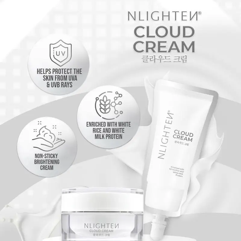 nlighten kojic papaya soap with glutathione review Nlighten Kojic Papaya with Glutathione