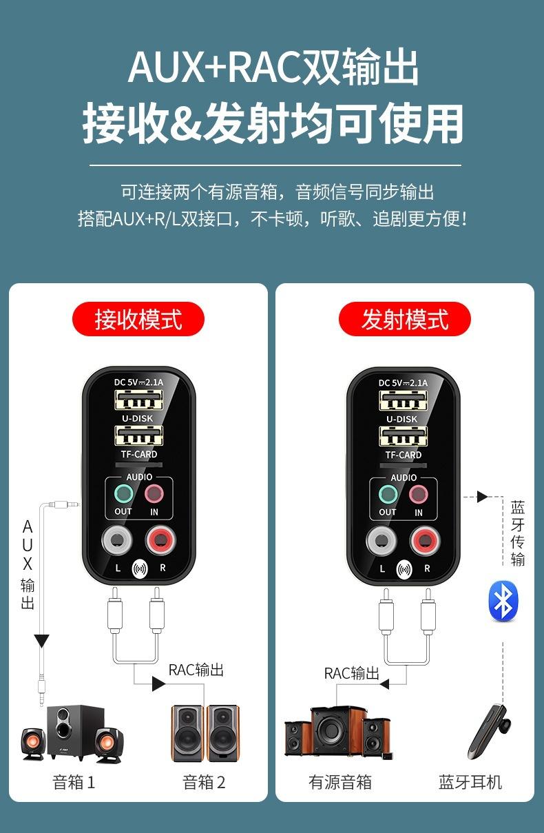 Product Introduction of Thiết Bị Thu Phát Bluetooth Đa Năng Chuẩn Châu Âu Chuyển Đổi Âm Thanh Không Dây Kết Nối Đa Phương Tiện Hỗ Trợ Khe Cắm Thẻ Nhớ TF Và Ổ Đĩa USB Tích Hợp Công Nghệ Sạc Nhanh Tiện Ích Cho Xe Hơi Và Thiết 31