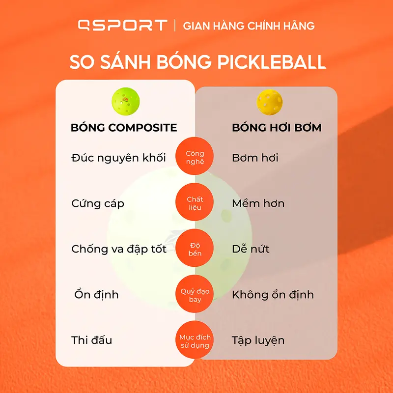 Hộp 6 Bóng tập thi đấu Pickleball Qsport Q-Exe 40 lỗ với đường kính 74mm - Chính hãng 3