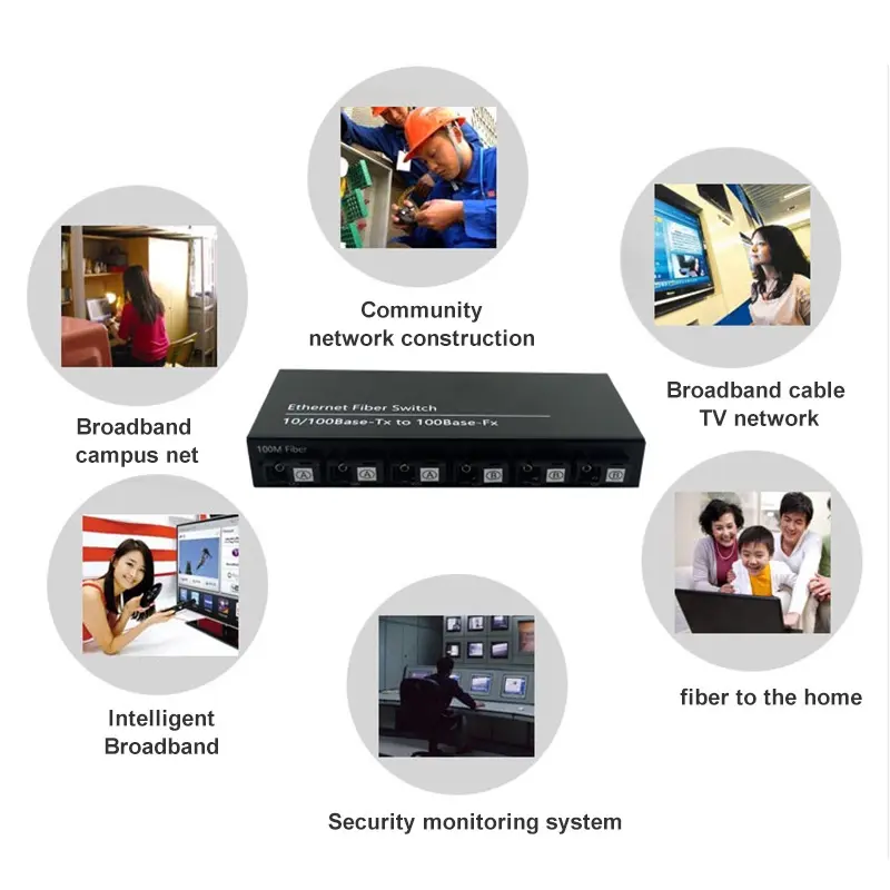 Media Converter 10M/100M 6 Port FO 2 Port LAN Ethernet Fiber Switch Optical Media Converter 2 RJ45 Dengan EU Adapter 2