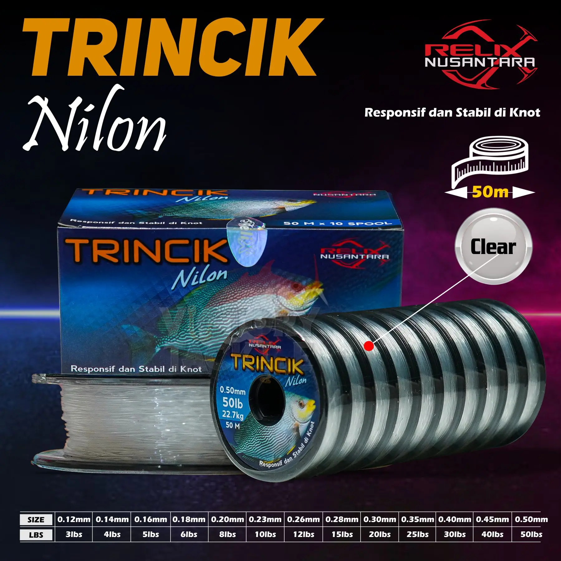 SENAR PANCING RELIX NUSANTARA TRINCIK CONNECTING