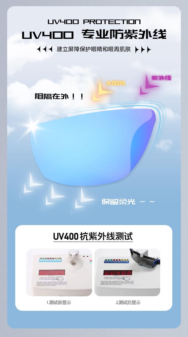 Product Introduction of Fashion Retro Unisex Polarized Glasses Outdoor Travel Fishing Shading Sunscreen Sun-Shade Glasses Glasses 4
