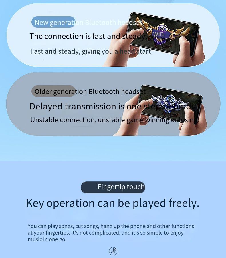 Product Introduction of Private Model M5 Mini Bluetooth Headset Wireless in-Ear Sports Business Driving Foreign Trade 11