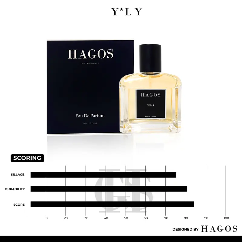No. 23 Y*L Y for Men - HAGOS PARFUM 4