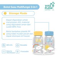 Gambar Vitaflow Botol Susu Multifungsi PP 140 ml Rainbow dari Vitaflow Baby Kota Administrasi Jakarta Timur 4 Tokopedia