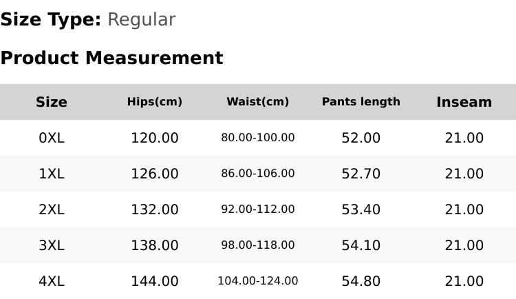 Product Introduction of 【Plus Size】Denim Shorts, Plus Casual Fashionable Shorts for Daily Outdoor Wear, Women Plus Clothing for Summer 0