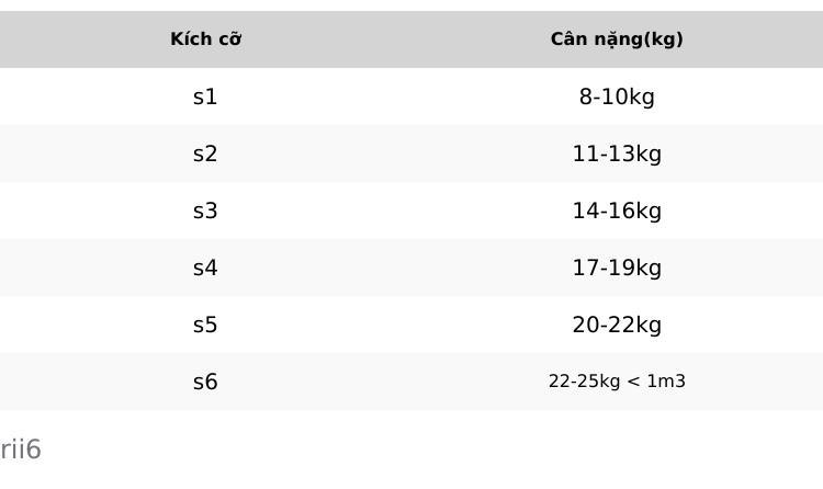 Product Introduction of Váy bé gái / Váy tơ nhăn bồng bềnh 0