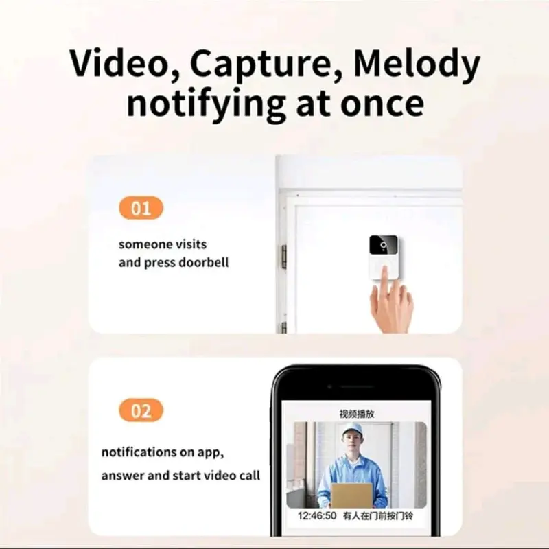cctv ip cam bell door home tanpa kabel kamera cctv bell video bell cctv wifi 4
