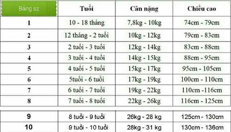 Product Introduction of [TẶNG NÓN] QUẦN ÁO ÔNG GIÀ NOEL BỘ ĐỒ NOEL CHO BÉ 1 - 10 TUỔI CHẤT VẢI NỈ MỎNG GIÁ RẺ - QUẦN ÁO TRANG PHỤC NOEL GIÁNG SINH 0
