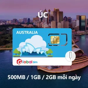[GLOBALSIM] SIM 4G Úc - Gói theo ngày - Không giới hạn data