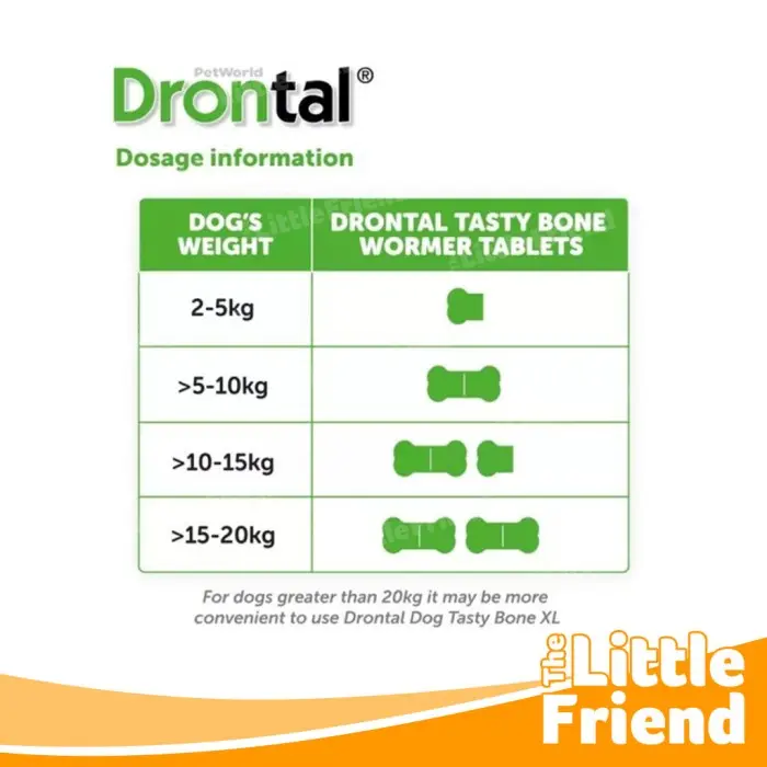 Obat Cacing Anjing DRONTAL PLUS TASTY ASLI 100% per TABLET Bone Shape 2
