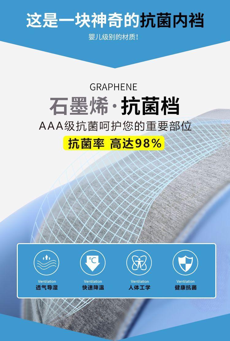 Product Introduction of [30 Days Hot Sale 1724 Pieces] Men's Ice Silk Underwear Men's Summer Boxer Shorts Boxer Shorts Summer Breathable Personality Trendy Thin Underpants 5