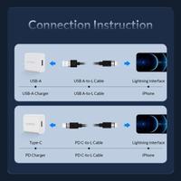 Gambar ORICO Type-C to Lightning Fast Charge & Data Cable 29 watt - C2L-20 - Warna dari ORICO INDONESIA Official Shop Kota Administrasi Jakarta Utara 5 Tokopedia