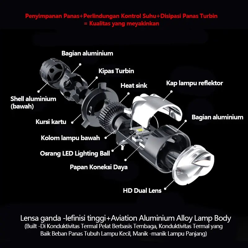 Lampu utama Led  RTD A81/A82 36/40W Mini Projector H4 cut off motor mobil Car 8