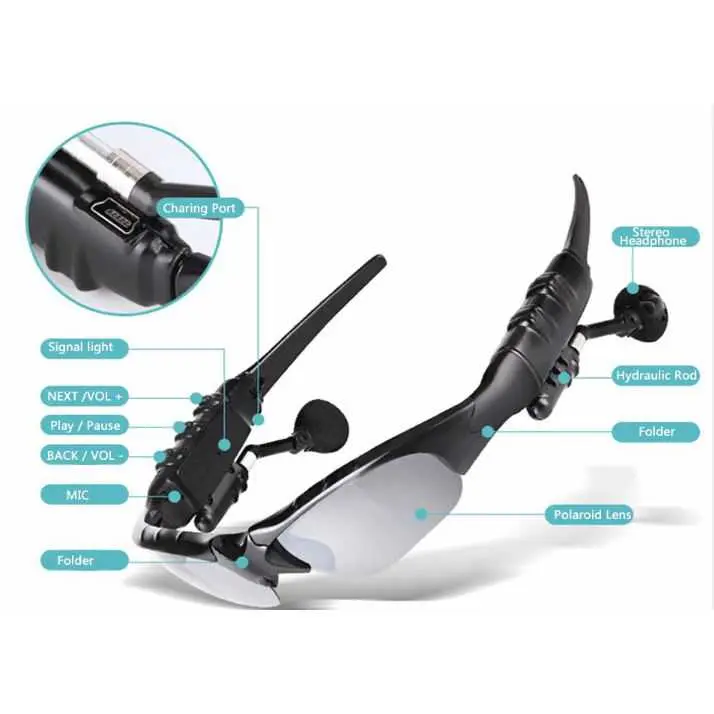Kacamata Headset Bluetooth Polarized Bonus 4 Lensa Kaca Mata Headset Bluetooh Full Music Bluetooth Sun Glasses Handsfree MP3 6