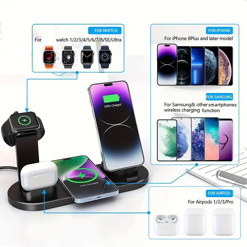 15W Wireless Charging Station, Foldable Charger Stand, Multifunctional Charging Station for iPhone & Samsung & Apple Watch & AirPods 4