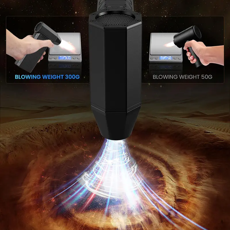 130000RPM Electric Air Duster, Cordless USB Rechargeable High-speed Air Blower, 3-gear Adjustable Jet Dry Blower for Keyboard, PC, Car, Air Bed and Home Cleaning 3
