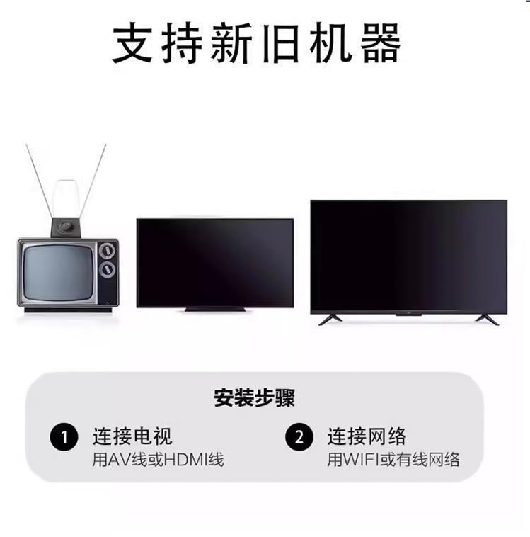 Product Introduction of Wireless Network Set-Top Box 4K HD Mobile Phone Screen Digital Home TV Box WiFi Smart 5G 4