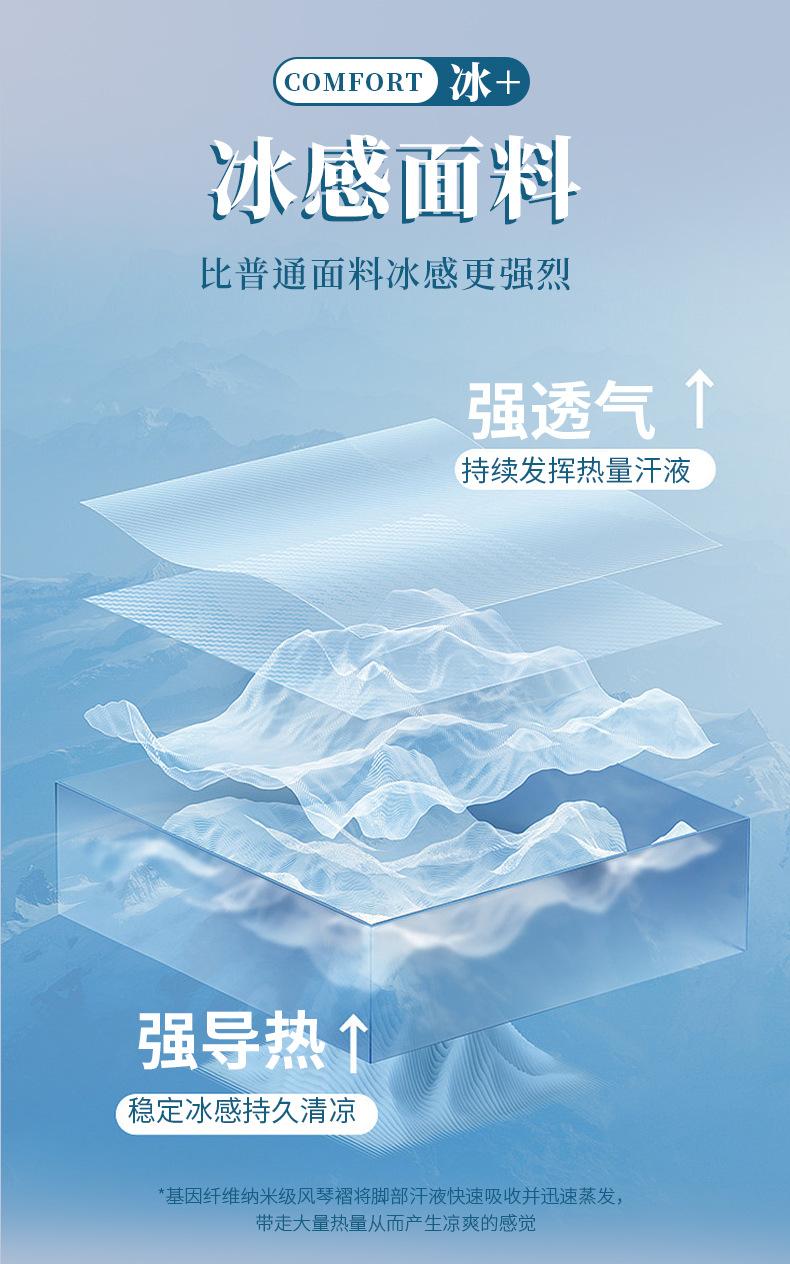 Product Introduction of Miếng Lót Giày Cao Su, Mỏng Mùa Hè, Chống Mùi, Thấm Hút Mồ Hôi, Bọt Biển Cảm Giác Băng, Thoáng Khí, Đế Mềm, Unisex, Thích Hợp Cho Chân Trần Chạy Bộ Và Thể Thao 8