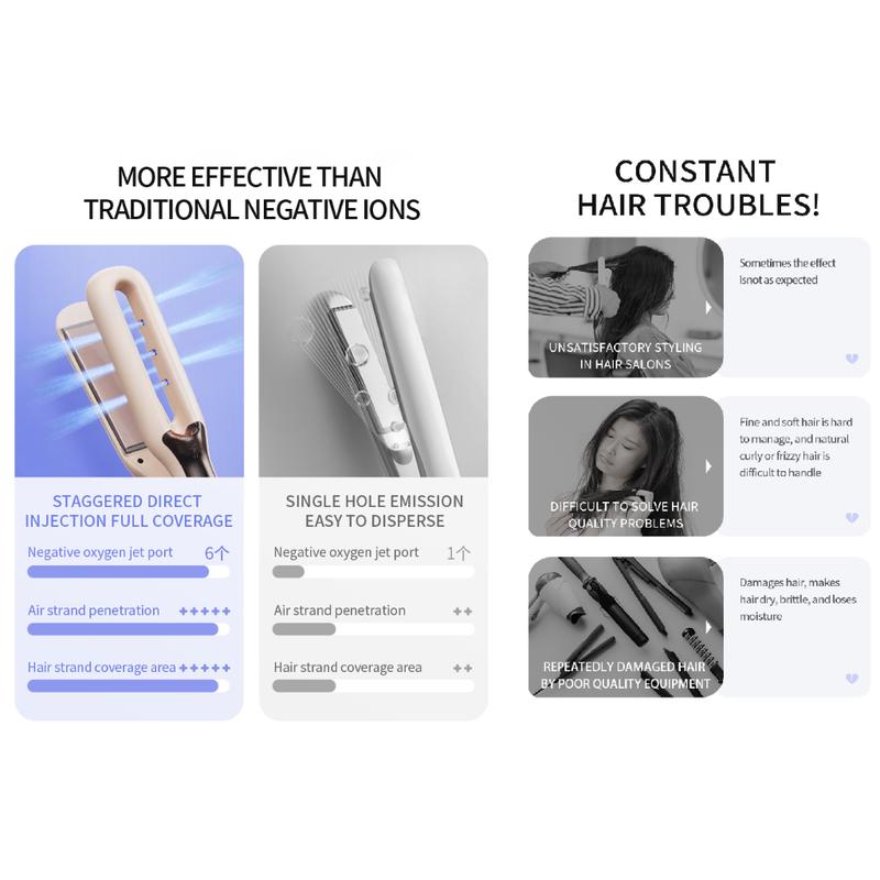 LivChic Catokan Rambut Cold Mist SPA Hair Straightene 60W daya 2 meter 360 Sudut belok jauh X7 2IN1 8