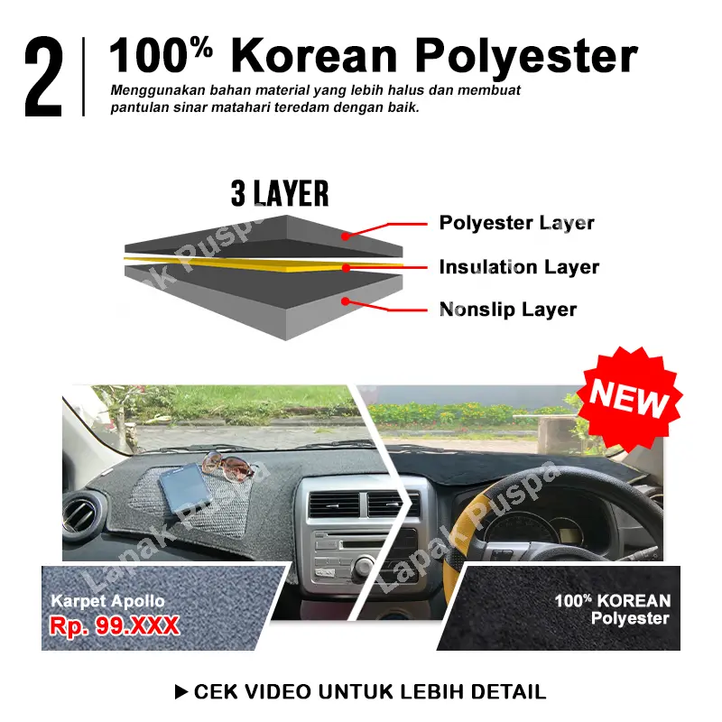 Hiasan Dashboard Mobil All New Xenia Cover Dasbor 5