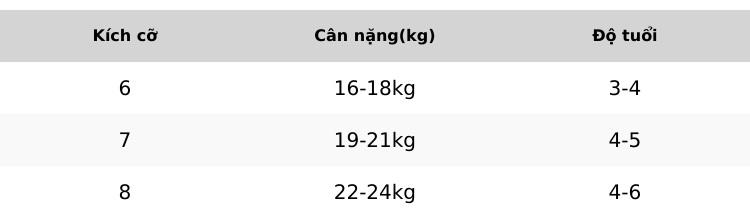 Product Introduction of Sét váy kẻ kiểu somi cho bé gái 0