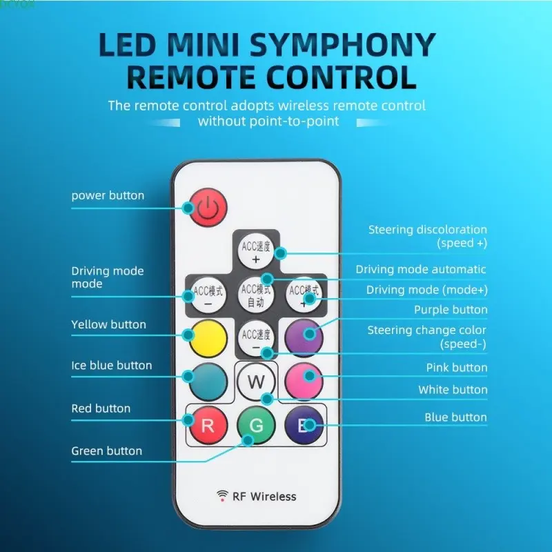 Bộ 2 Dây Led Mí Audi Chạy Đuổi Nhiều Màu Sắc - Có Remote Điều Khiển Chế Độ led  dẻo 4