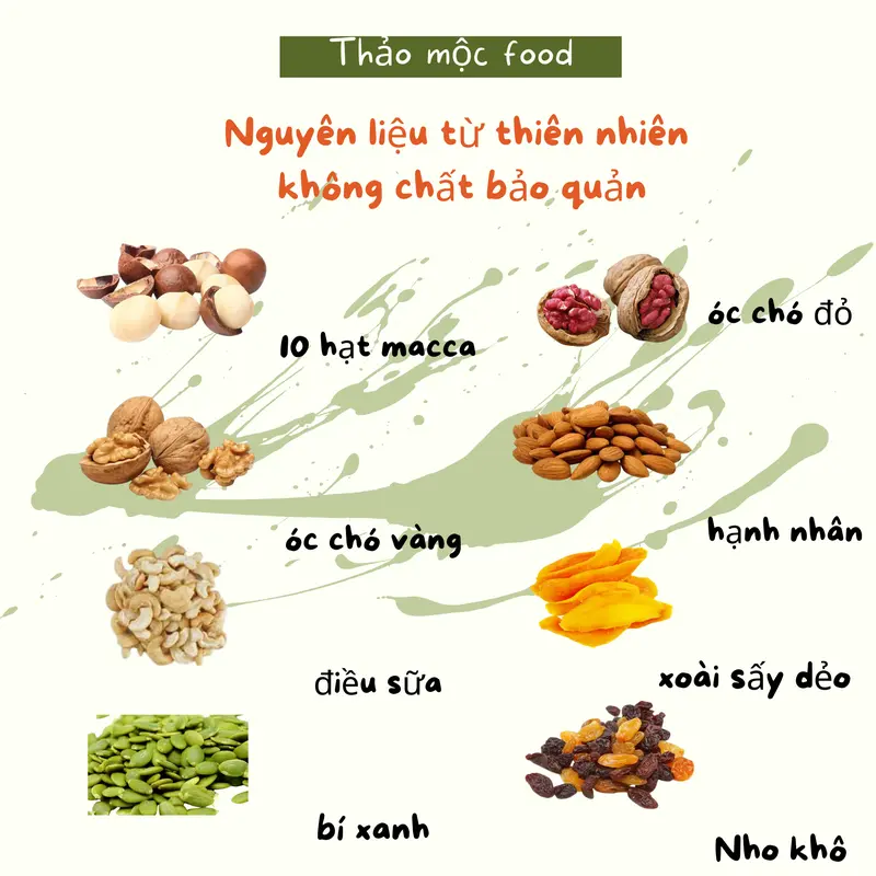 COMBO 2 GRANOLA 0% yến mạch siêu hạt Siêu macca tổng 1kg [Thảo Mộc Food] [Tặng kèm 1 bộ bát gáo dừa]  Hữu cơ Không đường Tự nhiên Socola Thức Ăn ngucoc 3
