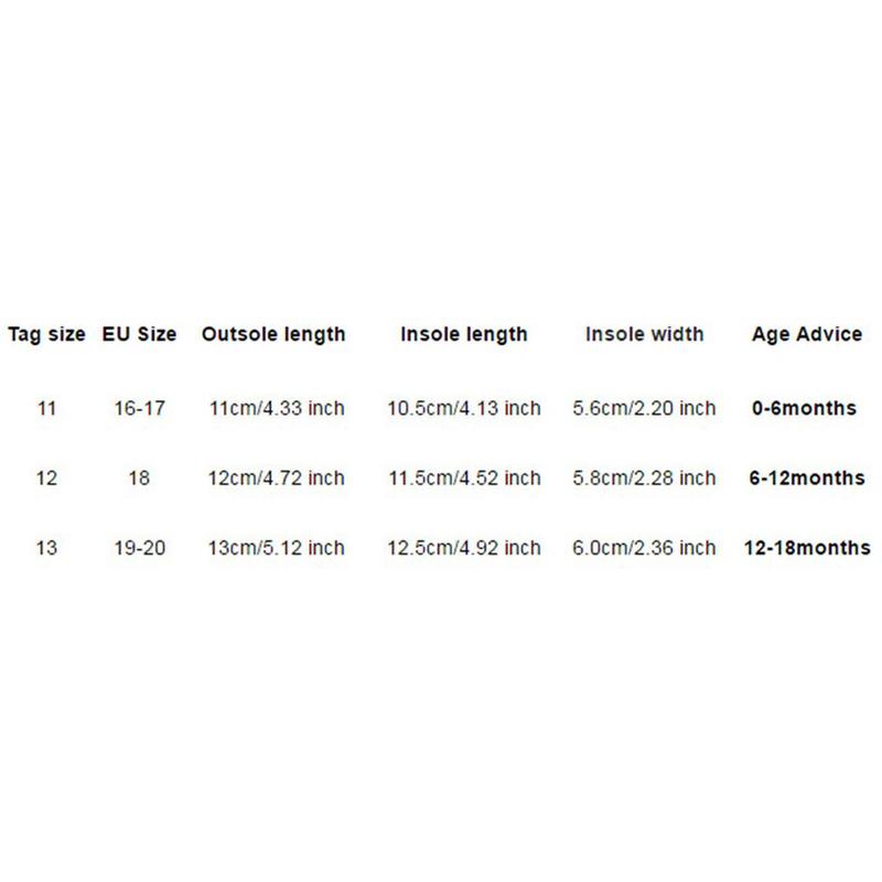 Product Introduction of Baby Girls Summer Sandals Anti-Slip Soft Sole Ruffle Flat Shoes 0