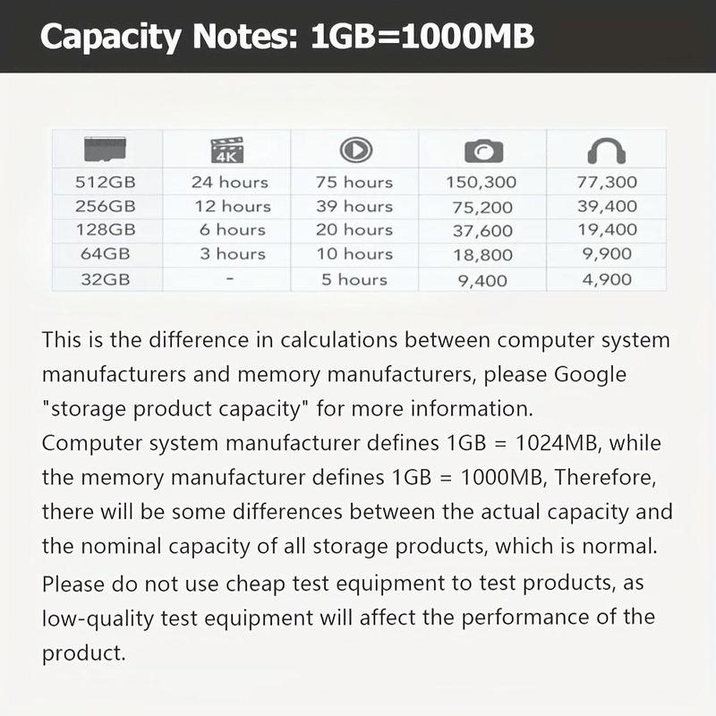 4K HD Quality High Speed SD Card, Memory Card SD Card for Camera, 1 Count Efficient Transimission Flash Card, Professional Camera Accessories, Best Gifts for Men 2