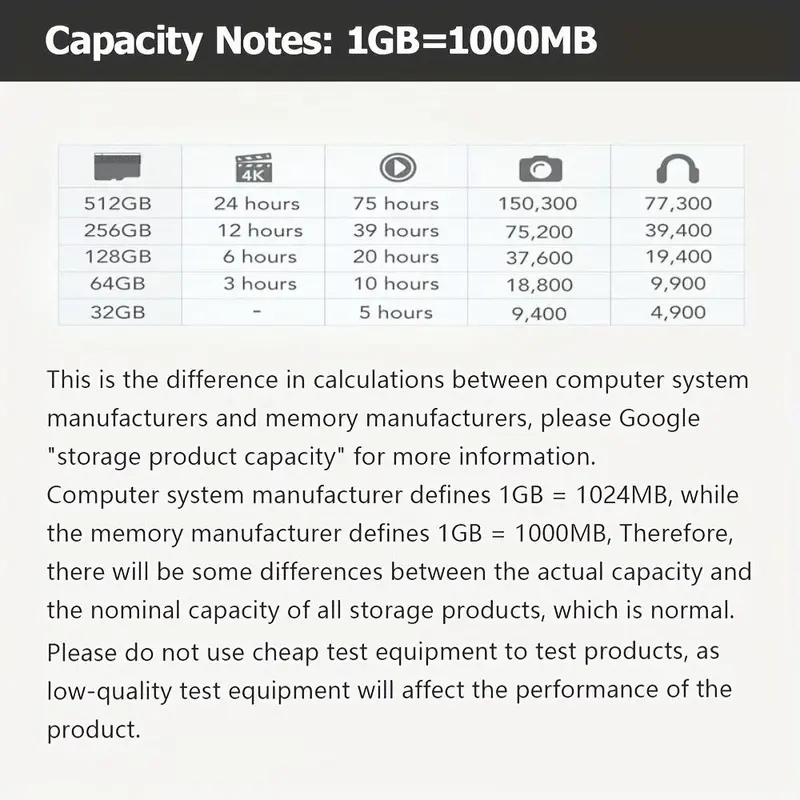 4K HD Quality High Speed SD Card, Memory Card SD Card for Camera, 1 Count Efficient Transimission Flash Card, Professional Camera Accessories, Best Gifts for Men 2