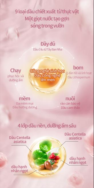 Product Introduction of 【Hồi sinh sự tươi trẻ】Tinh dầu dưỡng da cho nữ giới chống lão hóa, giúp làn da săn chắc, mịn màng 10