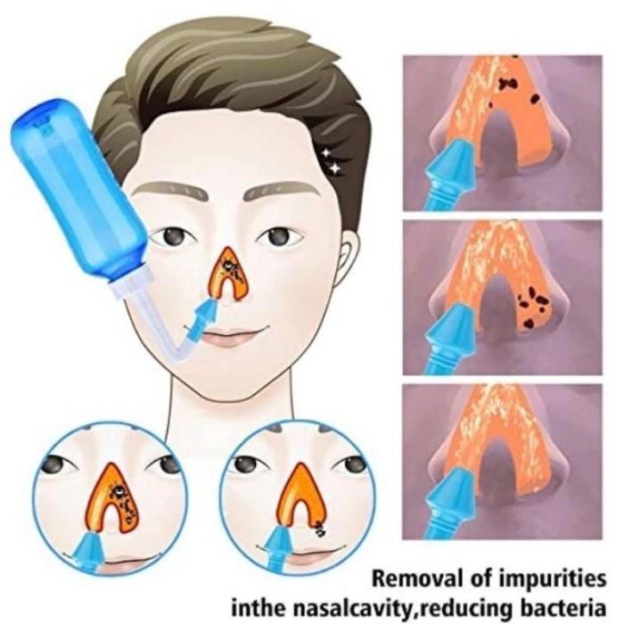 Botol Nasal Pembersih Hidung Alat pencuci Hidung Wash Clean Nasal Nose Cleaning Cleanser 3