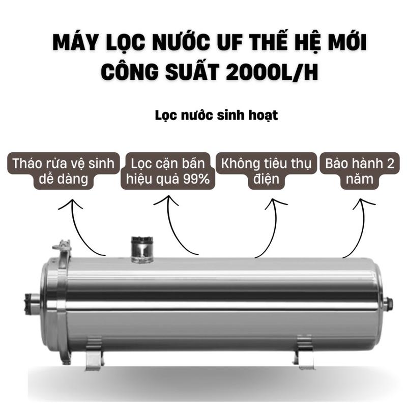 Bộ lọc nước UF2000L-5000L vỏ Inox 304 | màng siêu lọc UF chất liệu PDVF có thể  rửa, vệ sinh. bình giếng khoan máy tường treo
