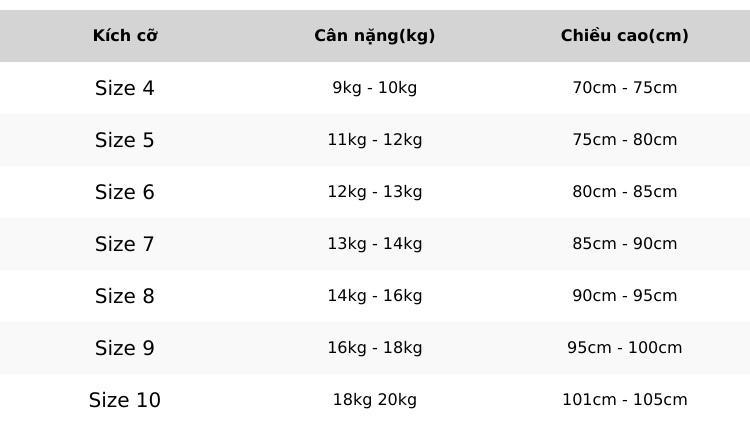 Product Introduction of DQ5 - 02. Bộ Quần Ngắn Áo Tay Ngắn Bé Trai. Chất Vải Tole Lanh Hai Da. Size 11kg đến 12kg. 0