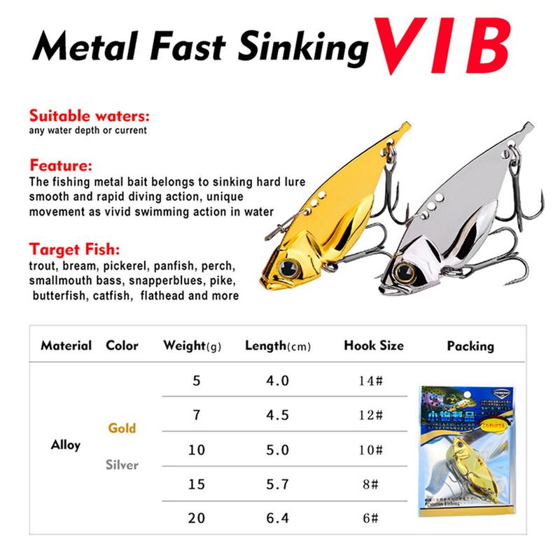 Product Introduction of 1PC Metal Spoon Bait 5g 7g 10g 15g 20g Fishing Spinner Lure Hard Artificial Bait Bass Pike Spinnerbaits Fishing Tackle 21