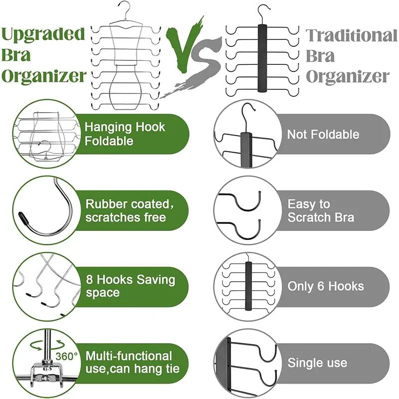 Tank Top Hanger, 1 Count Space Saving Bra Hanger, Non-slip Hanging Sport Bras Holder, Closet Organizers and Storage for Camisoles Tank Tops Bras Ties Swimsuits Strappy Dress 8