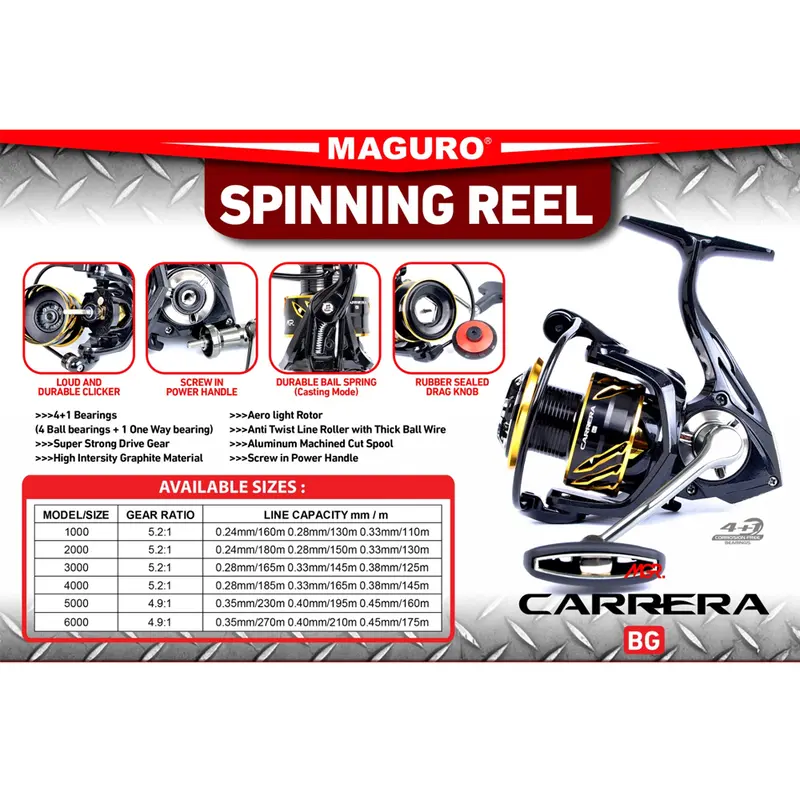 Reel Spinning MAGURO CARRERA BG | BR | GS Power Handle Mancing 2