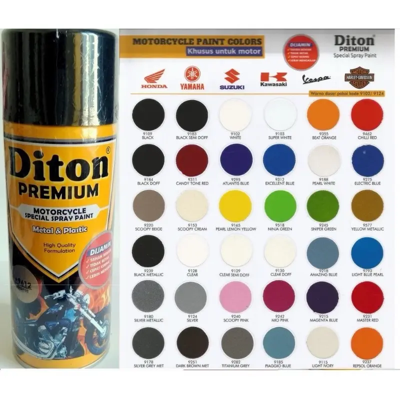 PILOX/CAT SEMPROT DITON PREMIUM 0