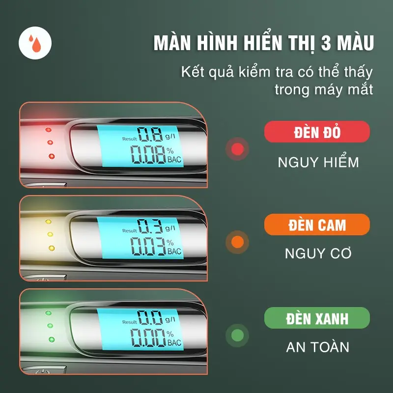 Máy Đo Nồng Độ Cồn C07 An Toàn Tuyệt Đối Trên Đường Bằng Cách Đo Nồng Độ Cồn Chính Xác chỉ trong 3 Giây - T213 1