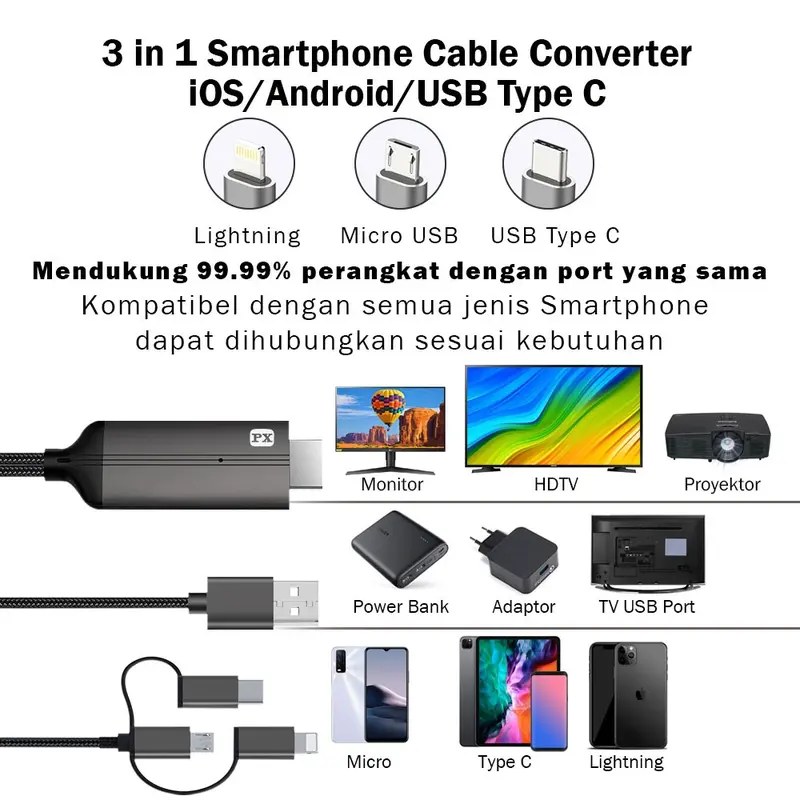Kabel HDMI ke Type C USB/Micro/Lightning Converter 3in1 2 Meter Bisa Semua HP PX MHA-130 5