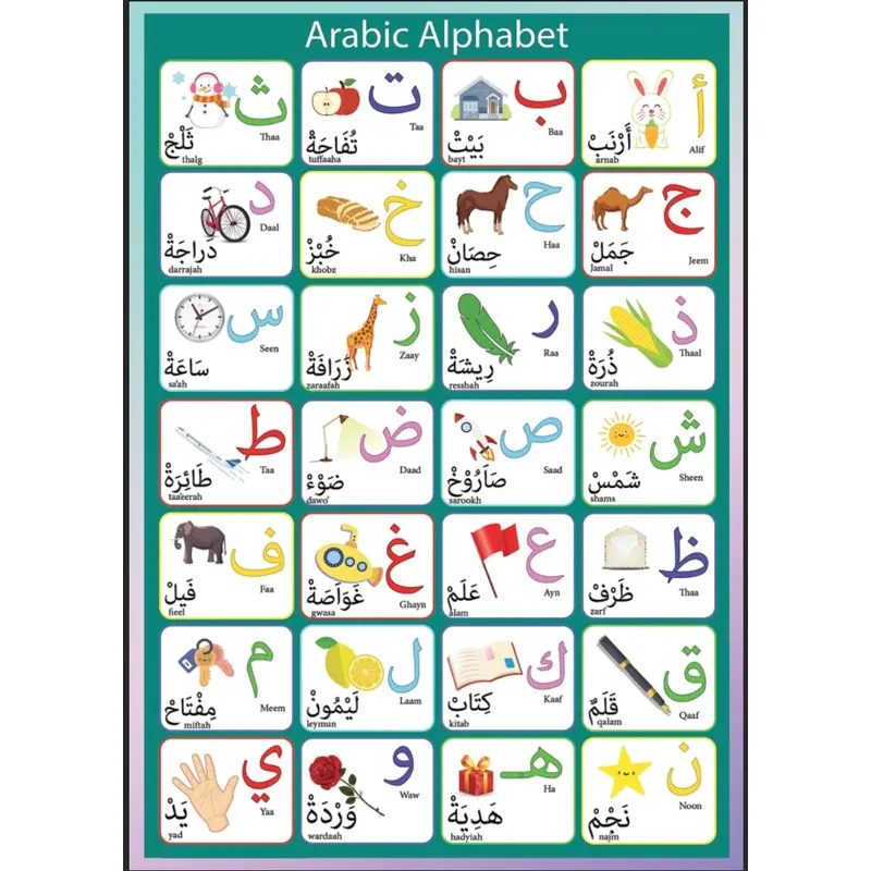 LAMINATED CHART ((ARABIC LETTERS AND NUMBERS) LAMINATED A4 SIZE ...